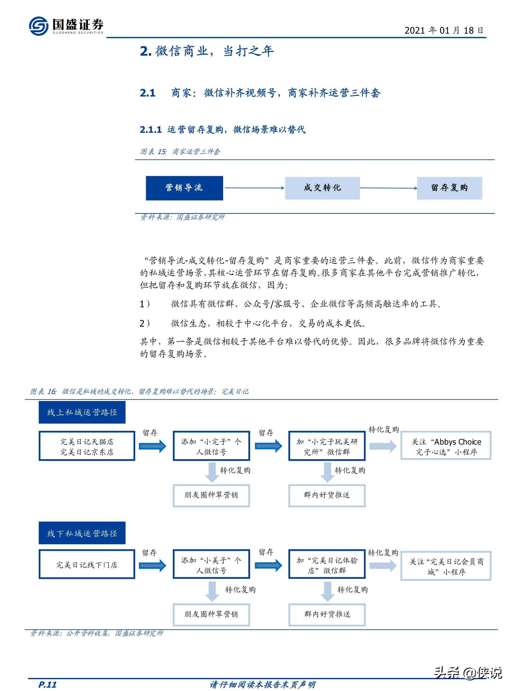 微信视频号，敢为天下后（国盛证券）