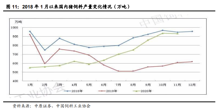 种业深度报告：生物育种十年磨一剑，喜迎政策春风
