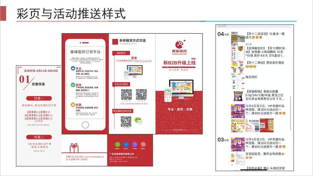 医药企业自建B2B运营培训会顺利举行——第一期内容的分享