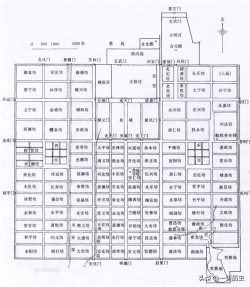 古代坊市制度存在千年，到唐朝时，有何特殊之处？