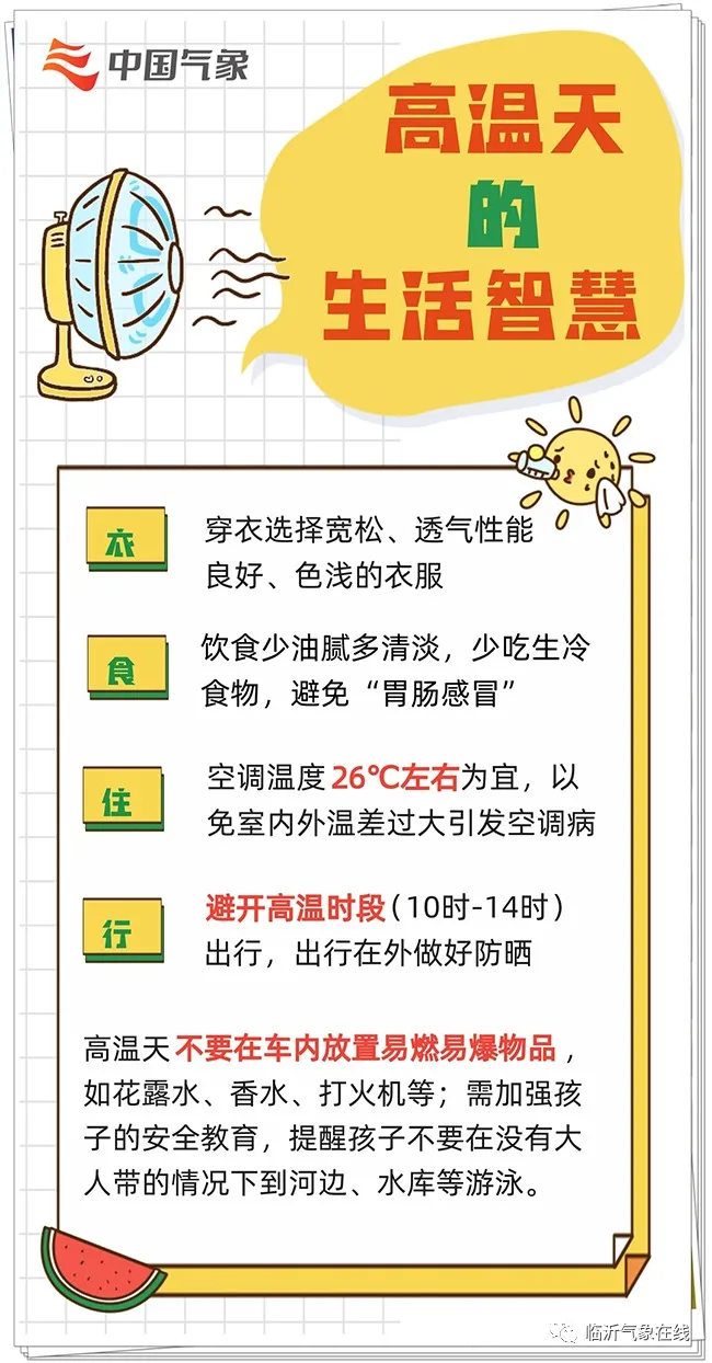 “热腾腾”的科普！让你热得明明白白