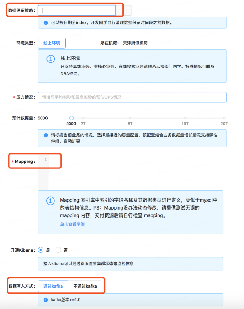 自从上了Elasticsearch，我们的麻烦越来越多……