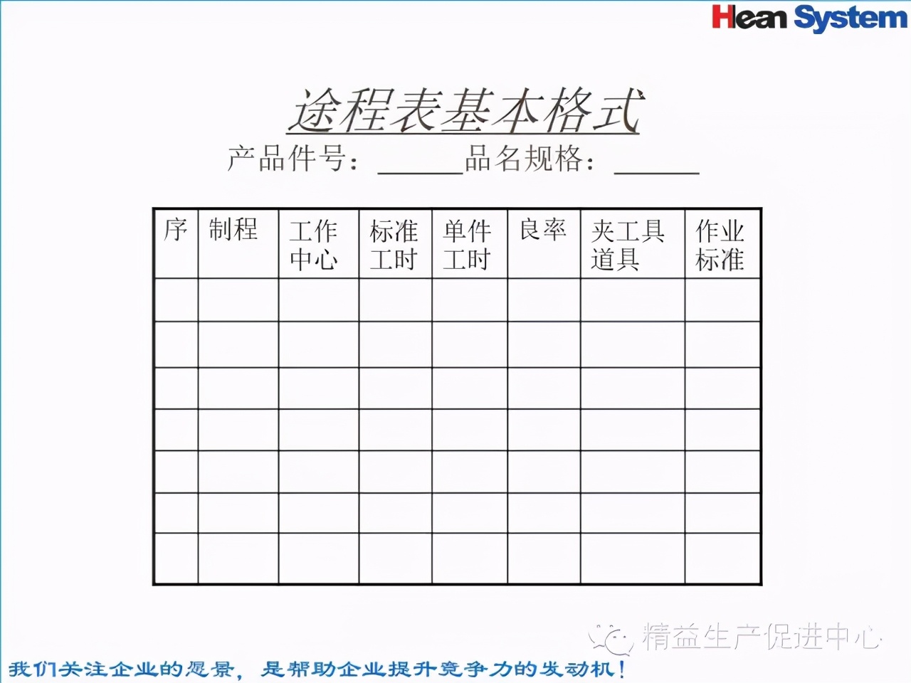 「精益學堂」標準工時設定與工作改善（一）