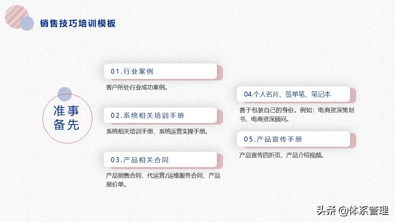 学习营销管理、营销技巧，已经是每个做销售人员必经途径咯