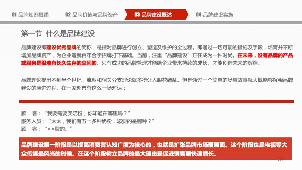 企业品牌建设概论