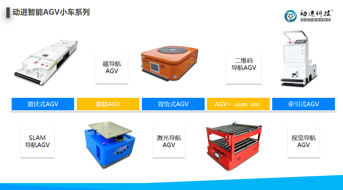 AGV