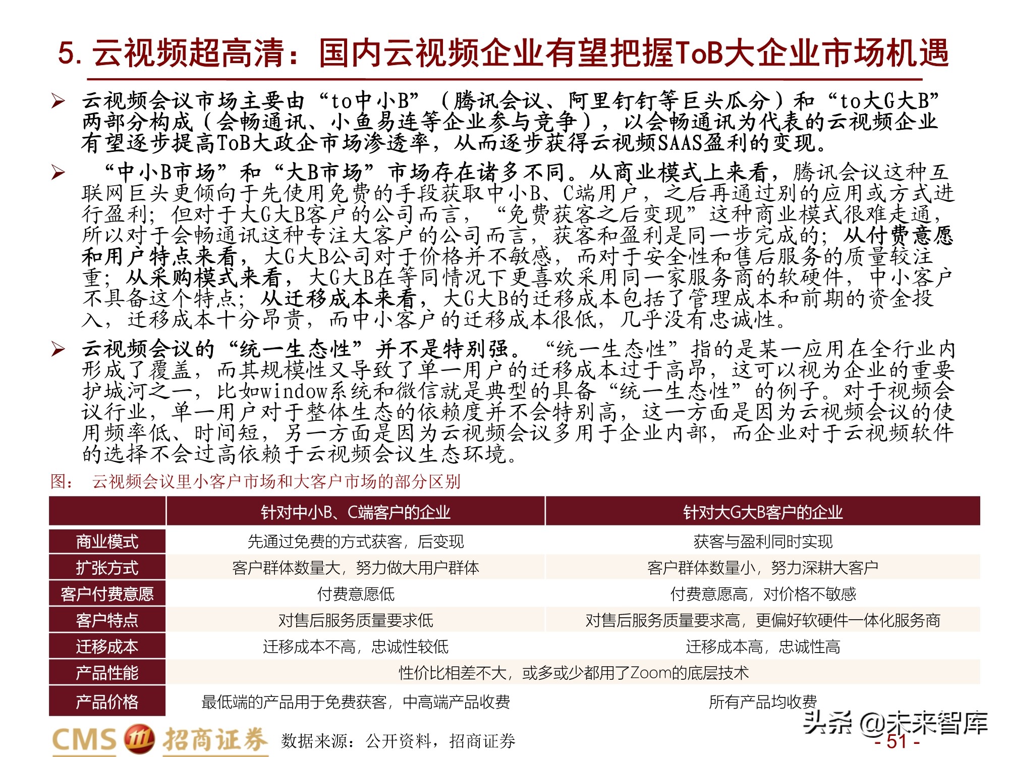 通信行业2021年度投资策略：百转千回，蓄势待发