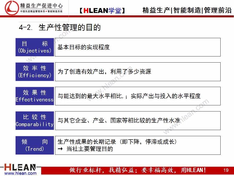 「精益学堂」班组长精益生产培训