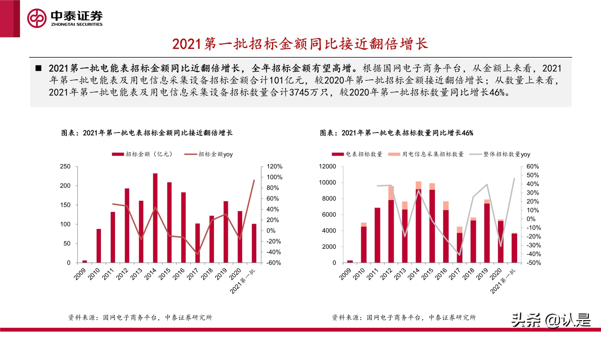 智能电表专题研究报告：新标准下量价齐升，支撑电网双碳转型