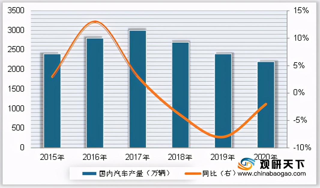 「福耀玻璃」“一片玻璃”，勇闯天下