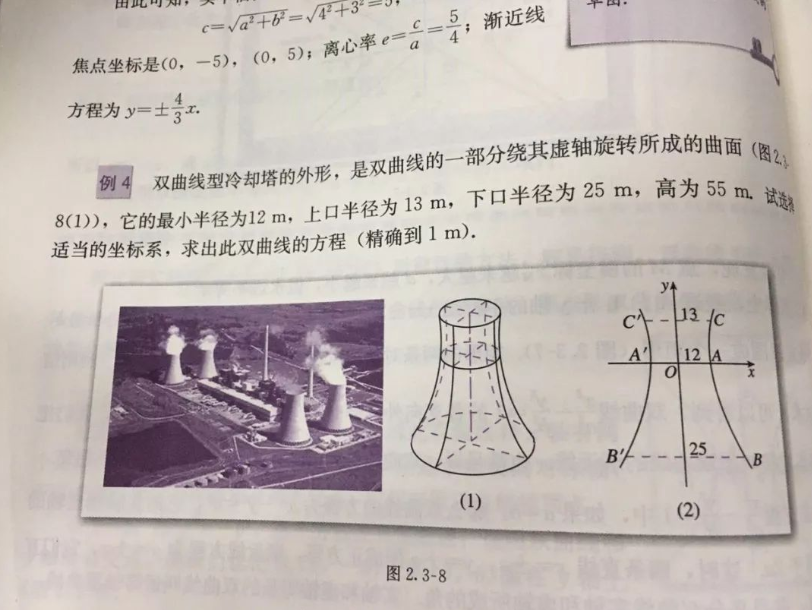 热电厂冷却塔有什么用？为什么都是双曲线型