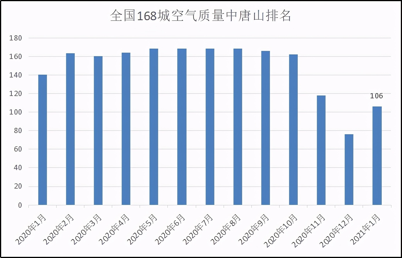 首台换电重卡上牌 福田智蓝新能源助力唐山开启绿色交通新篇章