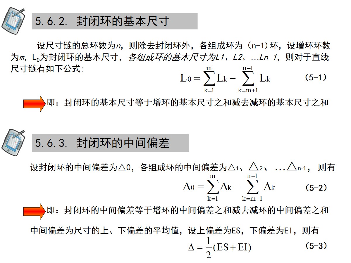 125页PPT详细透彻讲解机加工工艺基础知识，外行人都能看懂