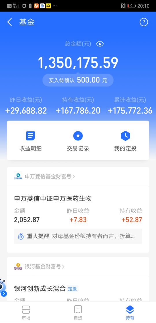 基金小白130万买了160多只基金鸡多力量大，全网