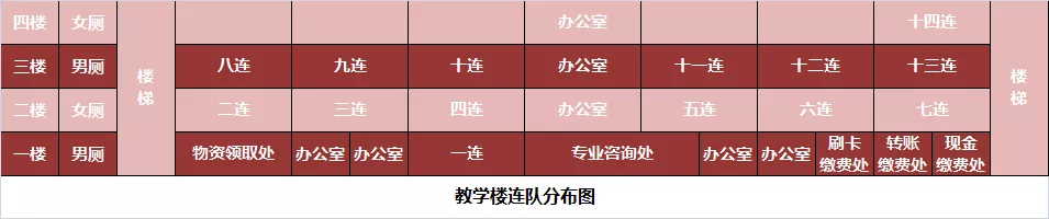 长沙宁乡经开区科技工业学校2020级新生入学须知