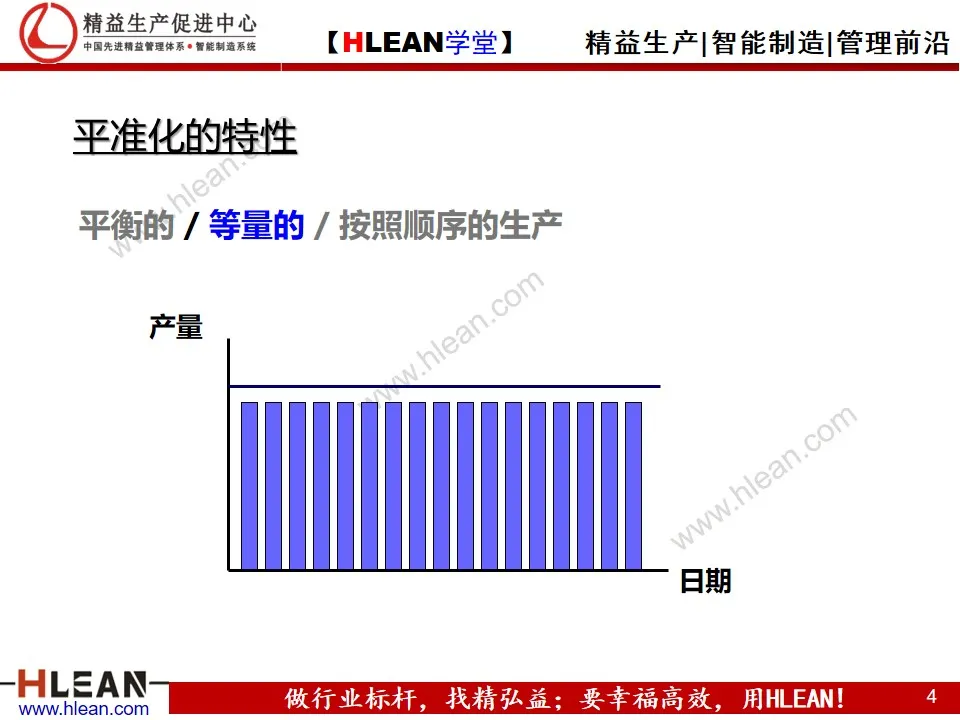 「精益学堂」平准化生产培训