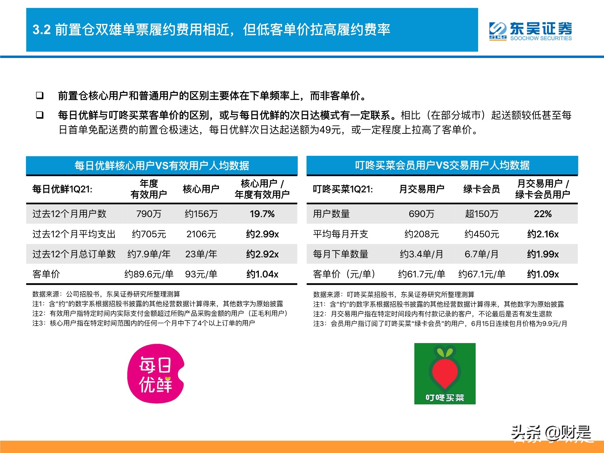 生鲜电商行业深度分析：生鲜电商战事升级，路向何方？