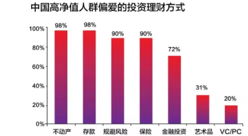 “海外置业”已成未来趋势，为何越来越多人选择“海外置业”