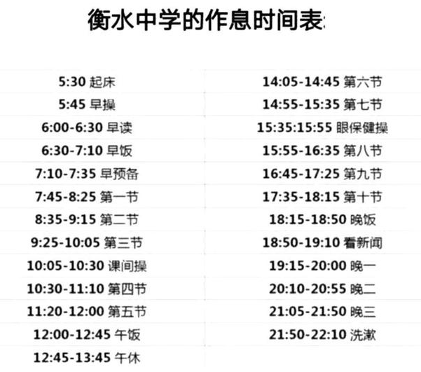 衡水中学学霸励志演讲了什么演讲内容与视频分享