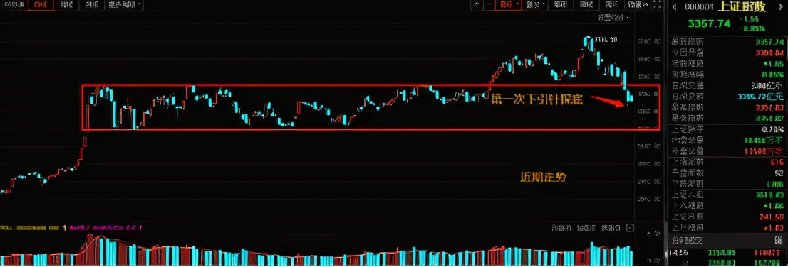 历史总是惊人的相似两张对比图，让你看懂接下