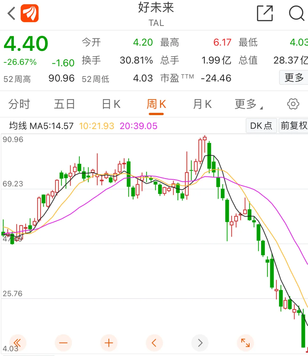 教培行业全军覆没，俞敏洪罕见落泪，让我想起一桩往事