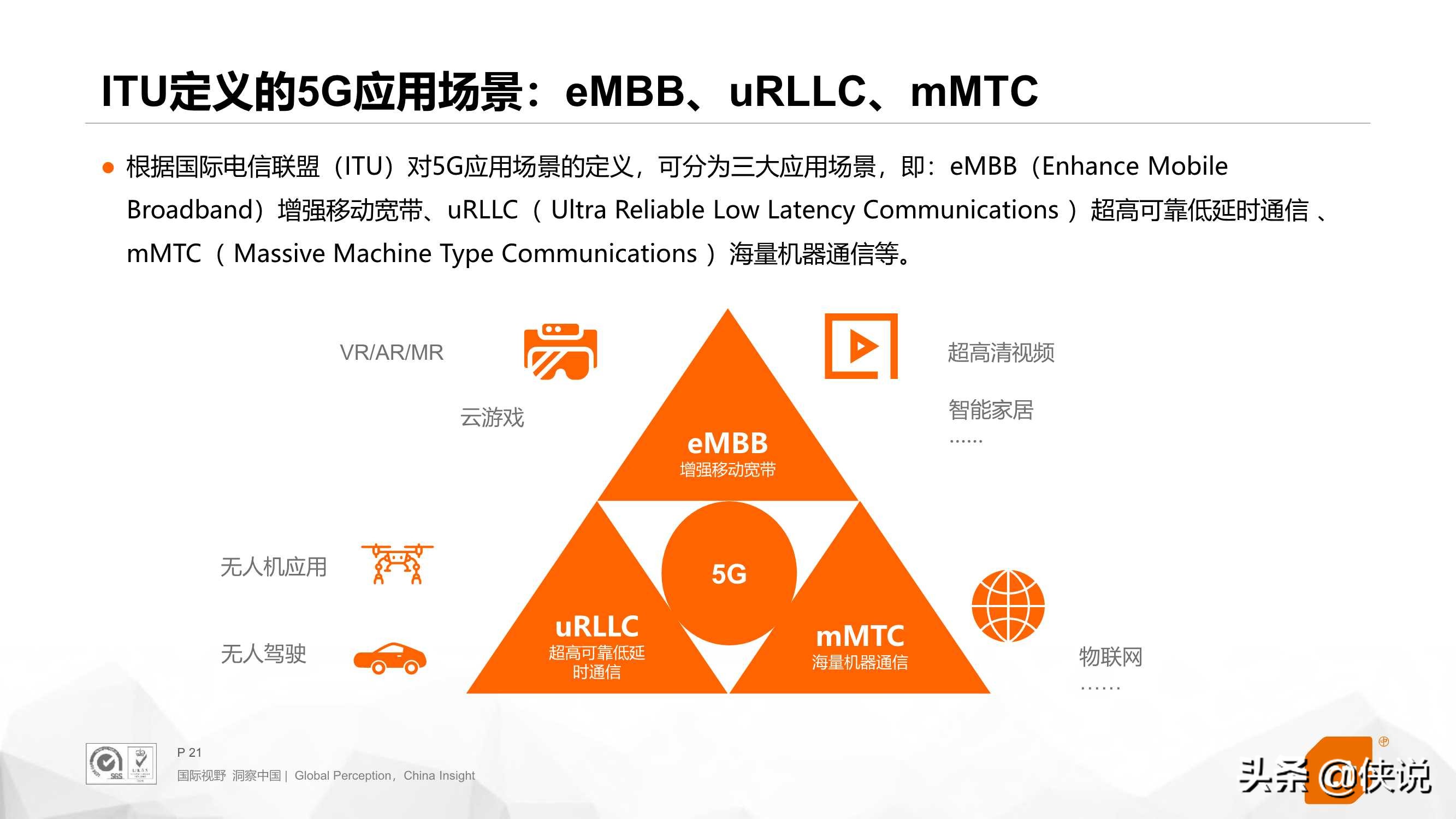 5G应用场景研究（2021）