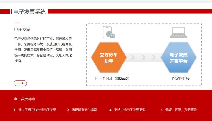 立方设计：大型停车场停车管理解决方案，推荐收藏