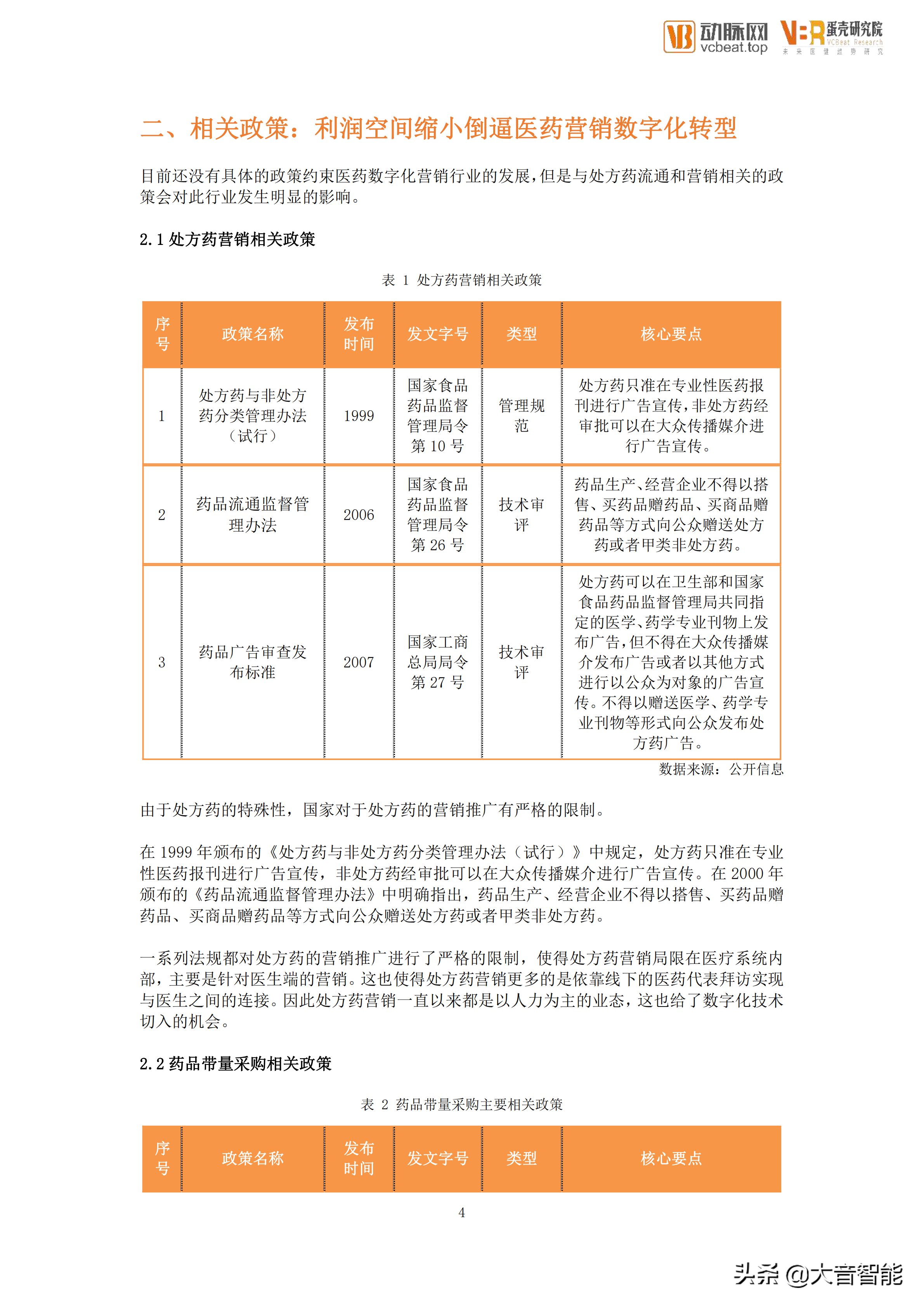 智慧医疗项目总结：医药数字化营销服务行业创新报告