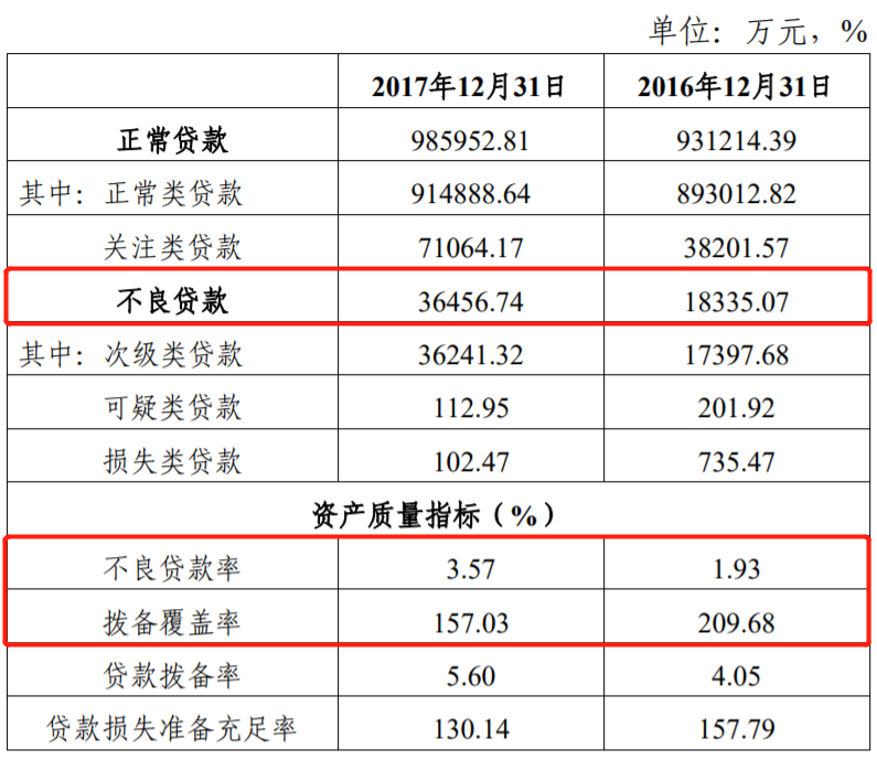 攀枝花、凉山州两城商行宣布合并 这是传说中的