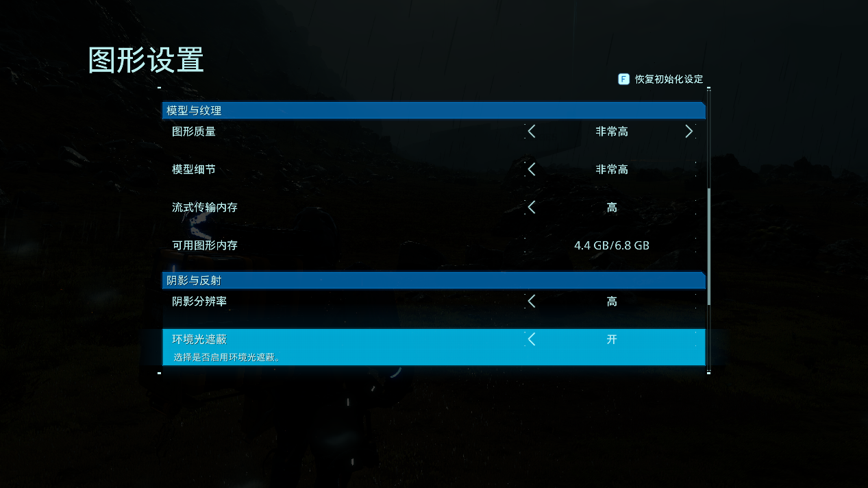 FidelityFX 立功，5700 XT 爽玩4K死亡搁浅