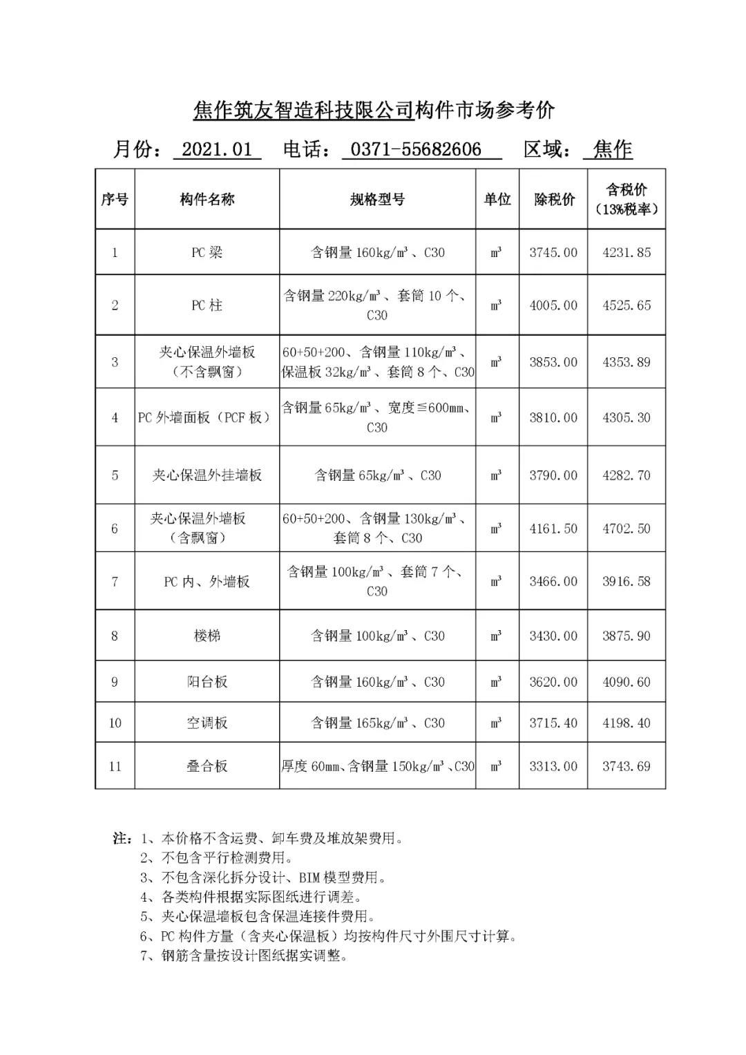 河南省装配式建筑预制构件市场参考价（2021年1月）