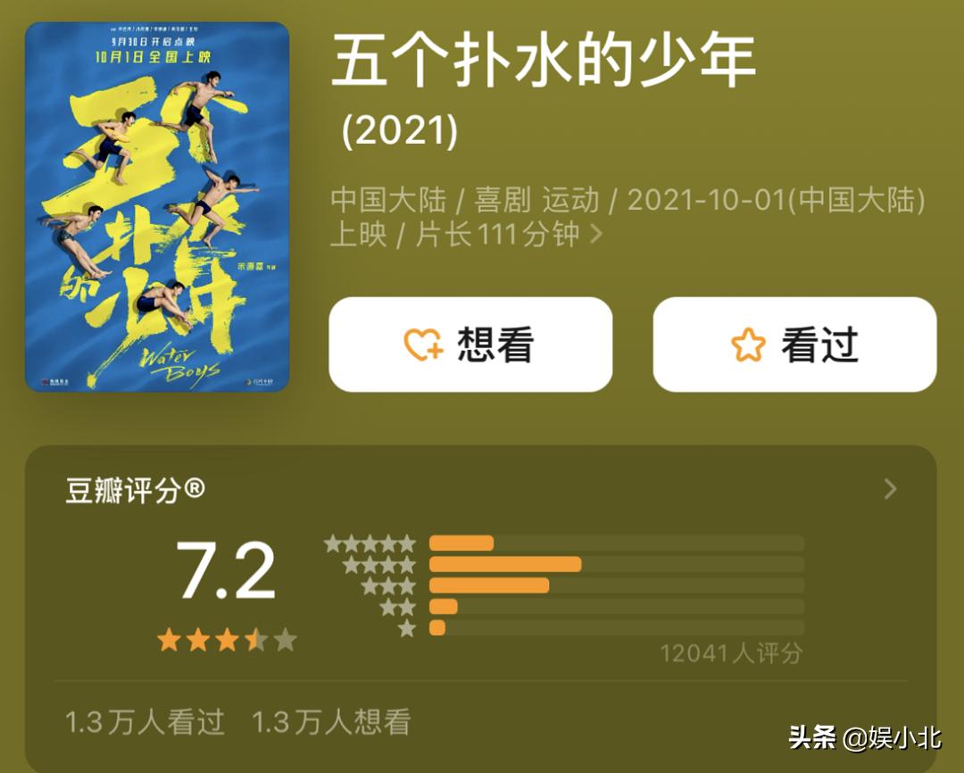 票房不是跪出来的 排片不是卖惨就有的 同情票 这股风该停了 资讯咖