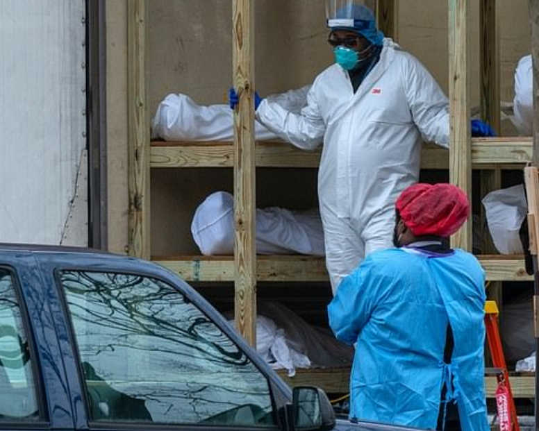 全球確診破8000萬！ 美國最慘：獨占1900萬，每千人死1人