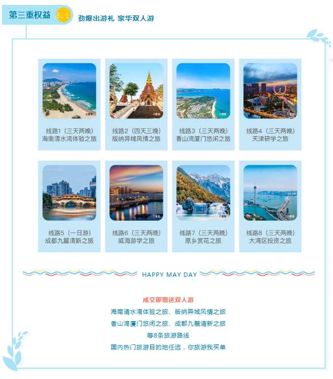 您有一份超划算的五一置业攻略请查收