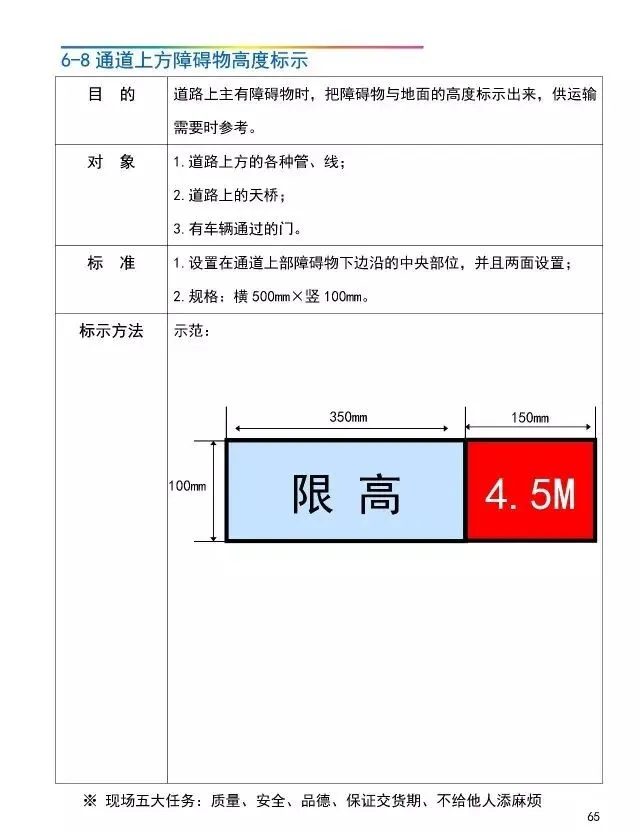 「管理」工厂可视化管理标识基准