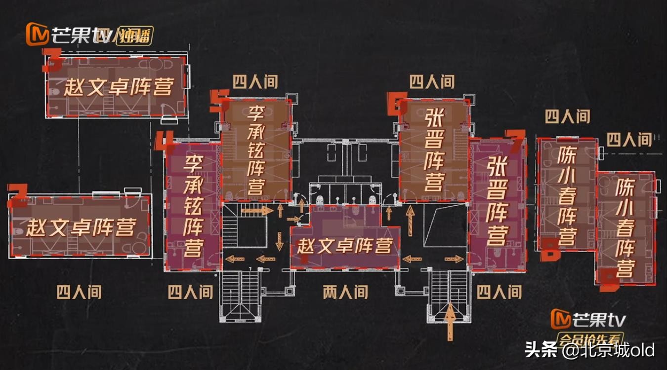 《披荆斩棘》换寝活动高手过招，陈小春翻车不断，李承铉断层第一