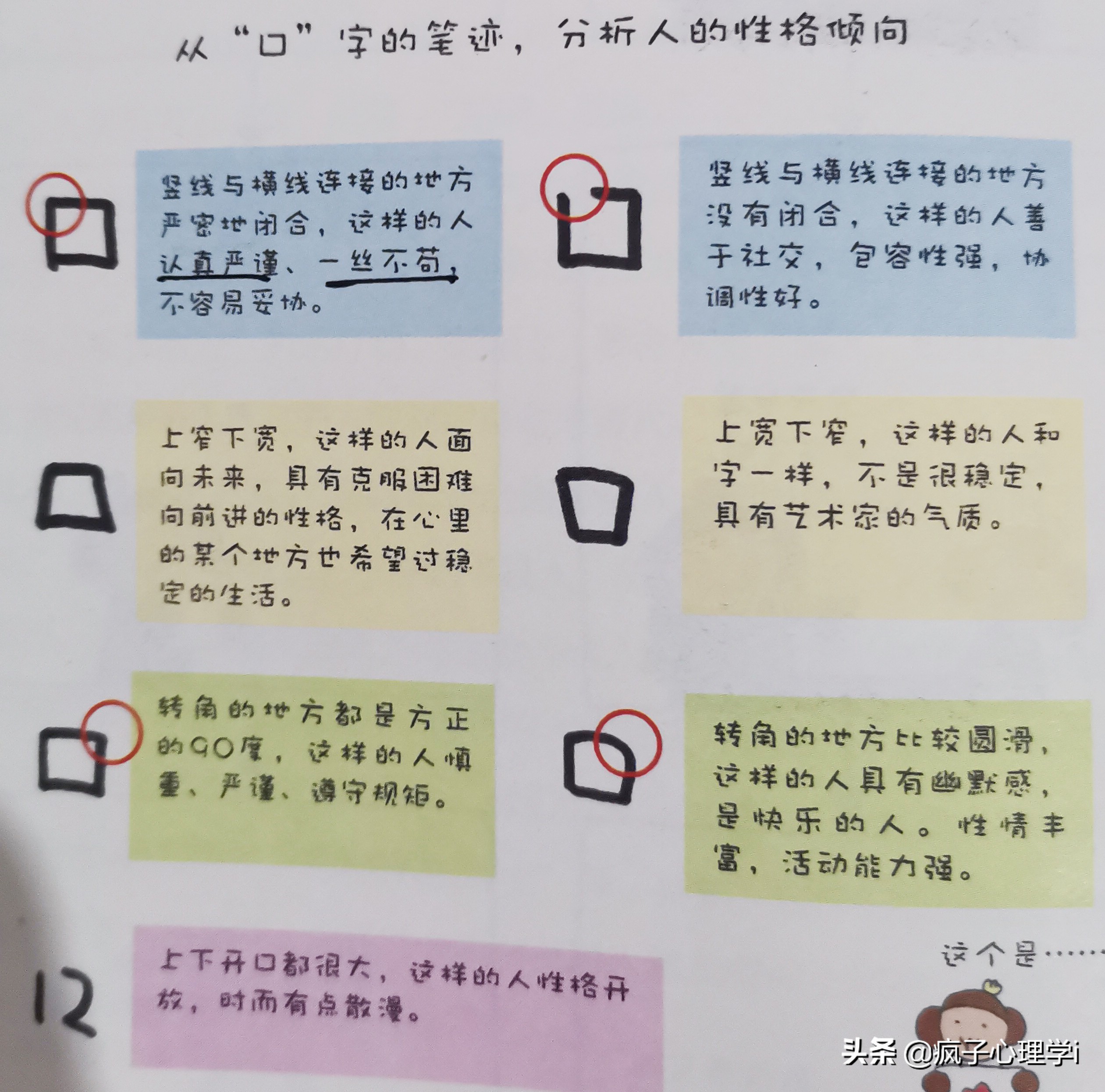 笔迹测性格在线测在线测试字体分析性格