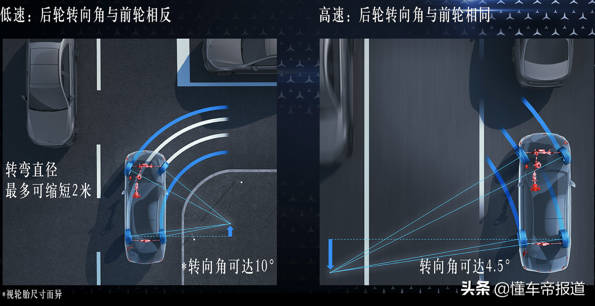 新车 | 由内到外的革新，奔驰新一代S级实车正式发布