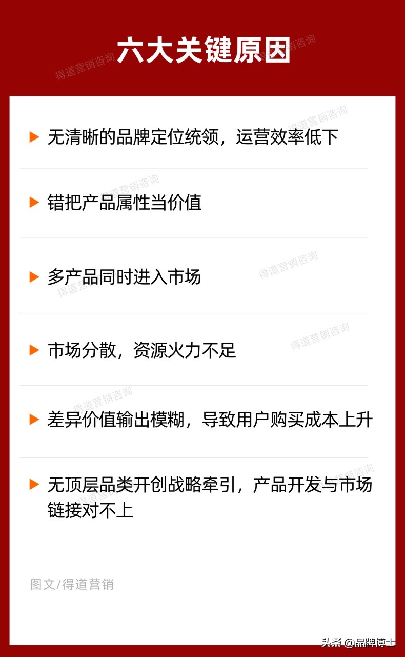 2021狂奔：新品如何在激烈的竞争中抢占市场，这些策略是重点