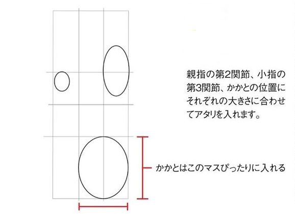 正面脚部怎么画？教你漫画各角度脚部姿势画法