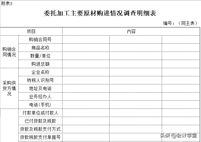 最全财务表格，公式已设置好，财会人员必收藏