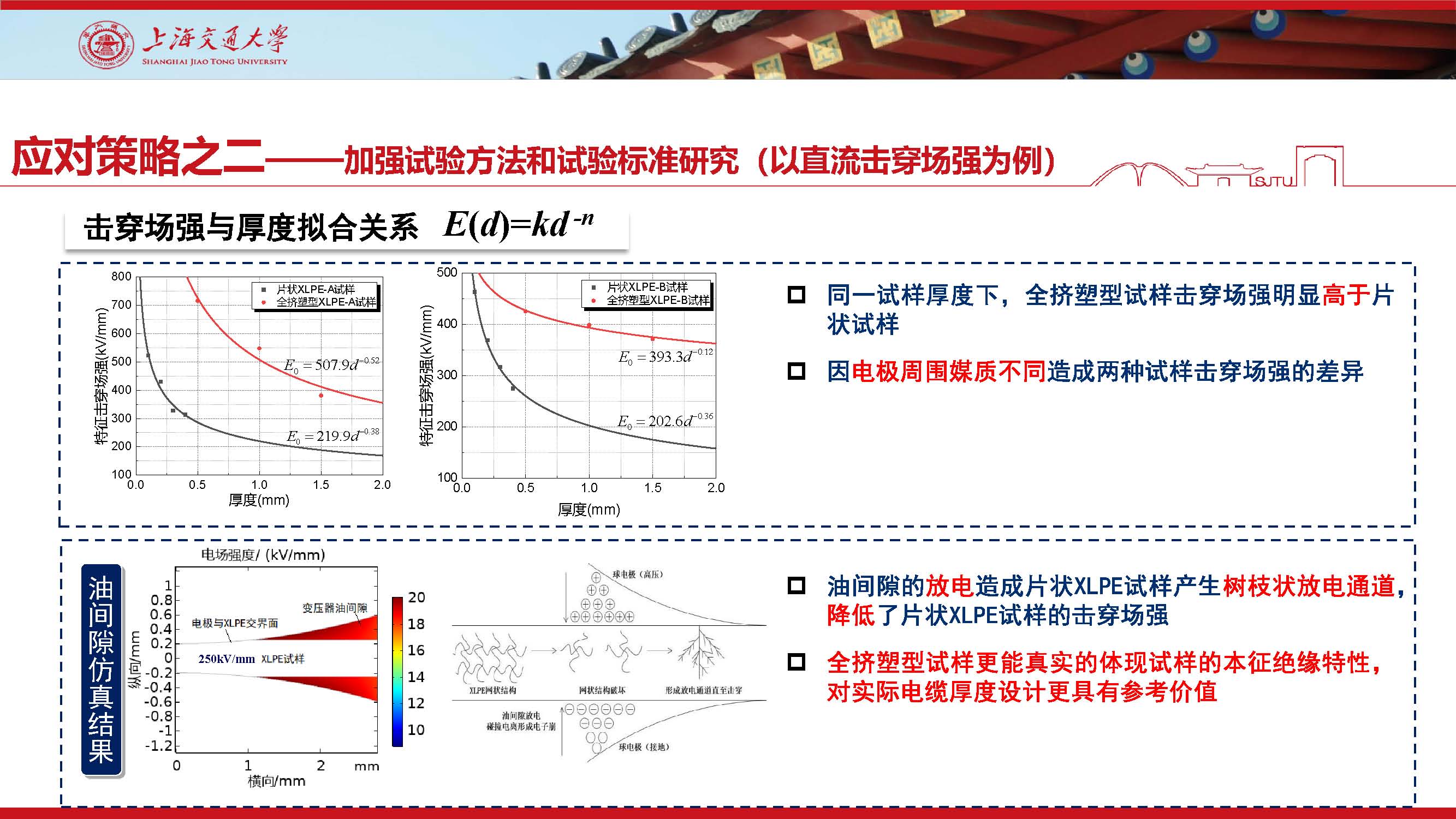 上海交大尹毅教授：挤包绝缘超高压直流电缆关键技术及应对策略