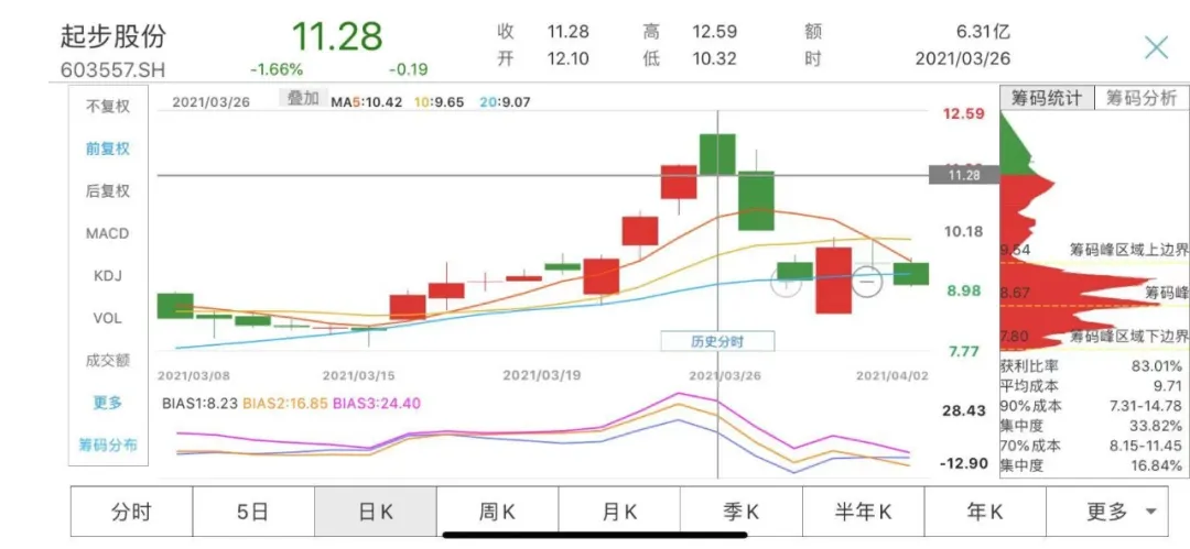 网红辛巴复出，“封路”惹众怒！央媒痛批：谁给你的权利？-第7张图片-大千世界