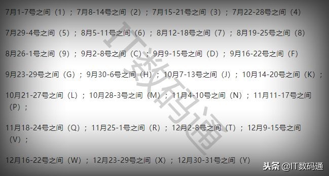 iPhone系列号英文字母数字意思啥意思 iPhone系列号英文字母与数字含义