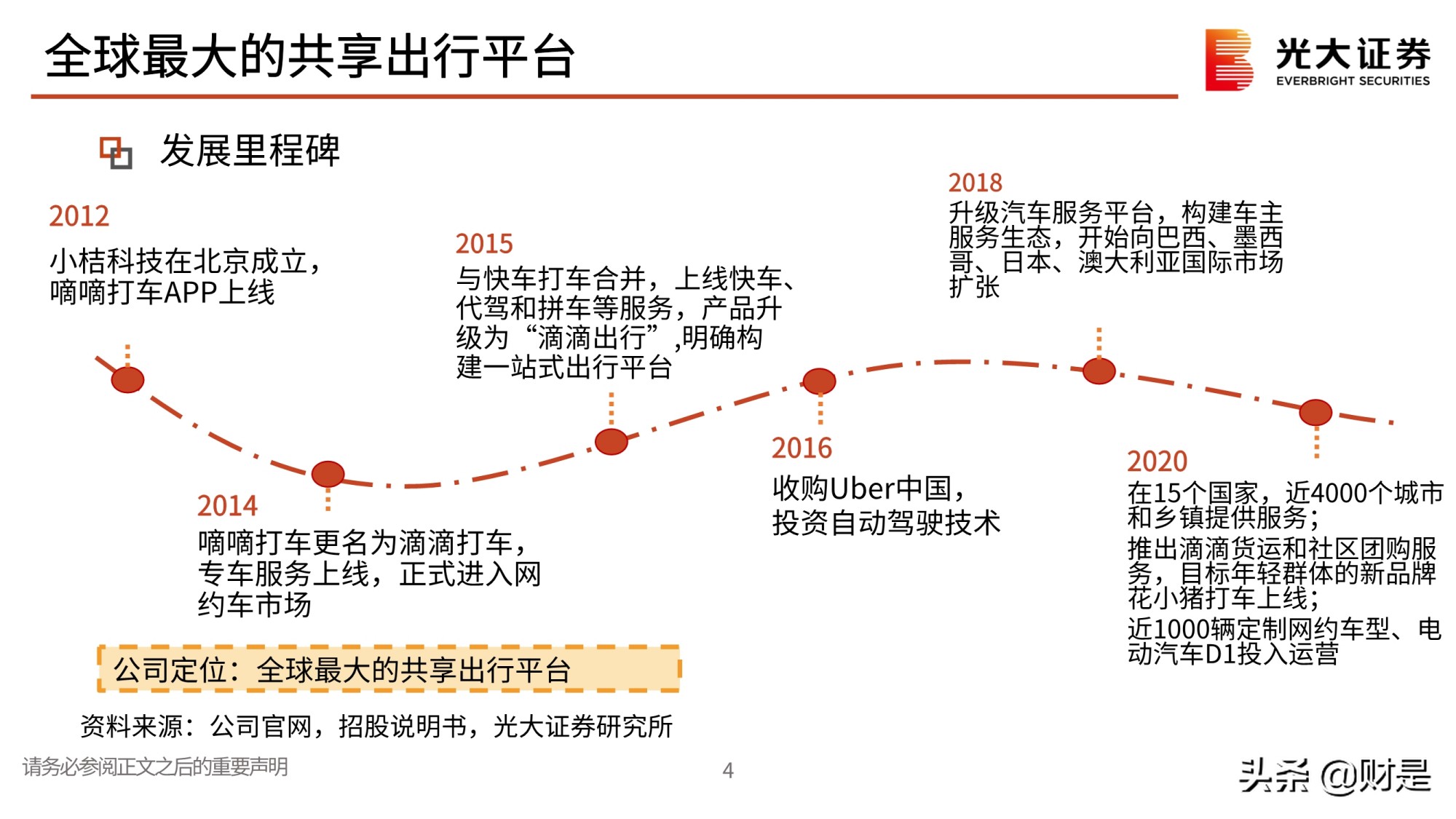 全球最大的共享出行平台滴滴出行专题研究