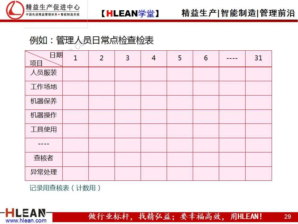 「精益学堂」品质管理的七种方法