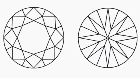 从世界上第一枚钻戒看钻石琢形的变化