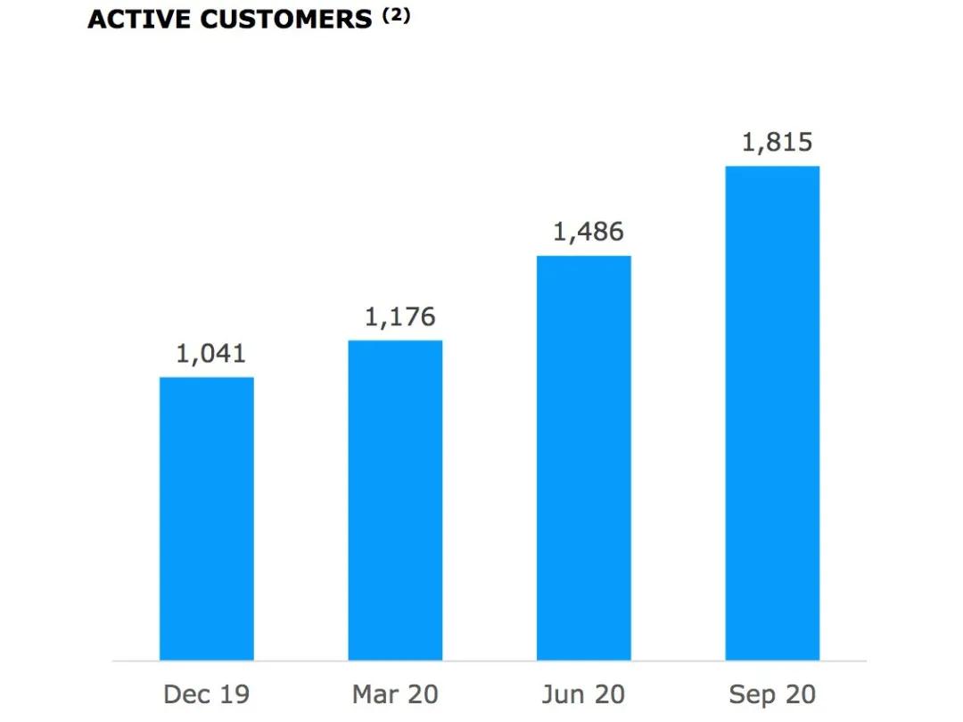 股价暴涨30%！马斯克“开房聊天”，带火了这家中国公司