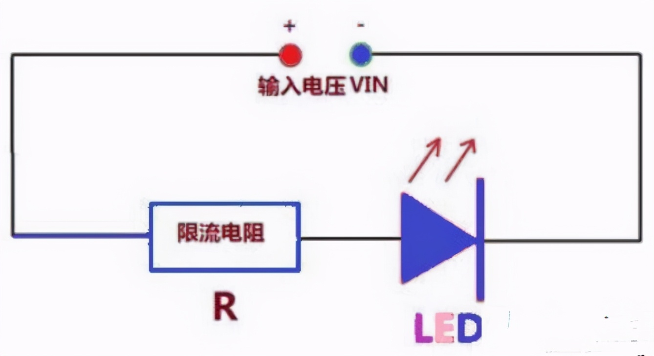 電阻在串聯電路中起什么作用