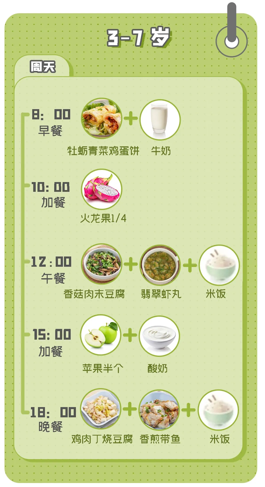 抓住“猛长期”尾巴!照着这个餐单来,娃的一日三餐都是营养满分 娃的一日三餐 第18张 抓住“猛长期”尾巴!照着这个餐单来,娃的一日三餐都是营养满分 娃的一日三餐 第18张